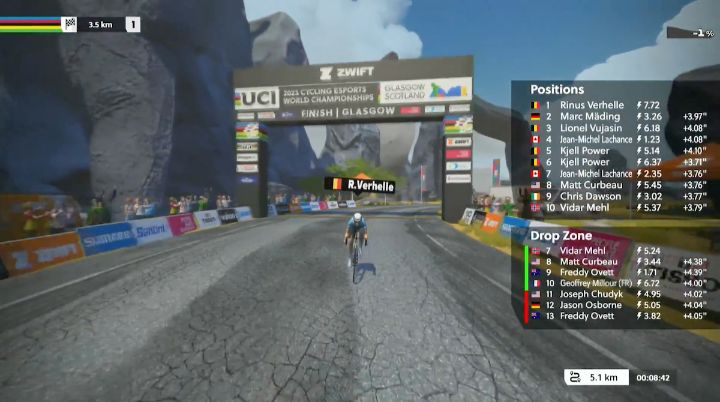 Visual of a virtual reality bike race